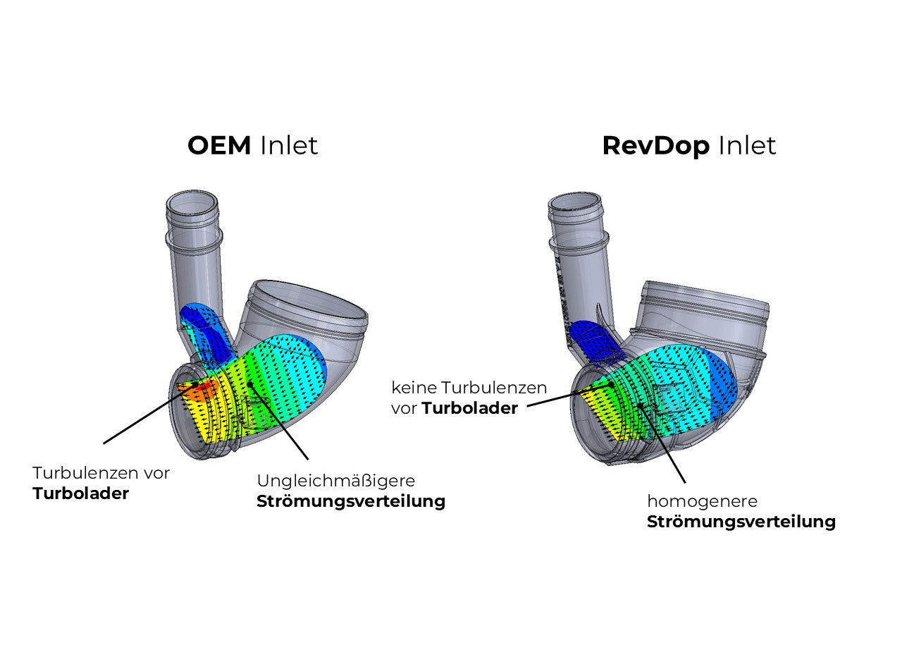 VW Golf VII 2.0 TDI Turboinlet - Produktbild 5