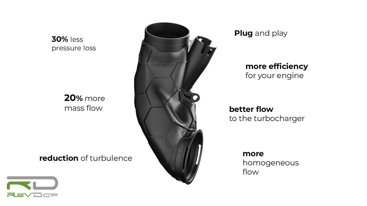 BMW F11 525d Turboinlet - Produktbild 1