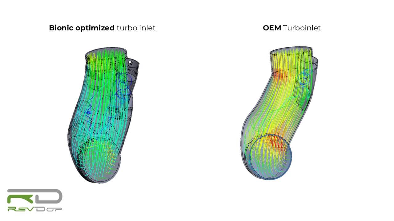 BMW G21 330d Turboinlet - Produktbild 3